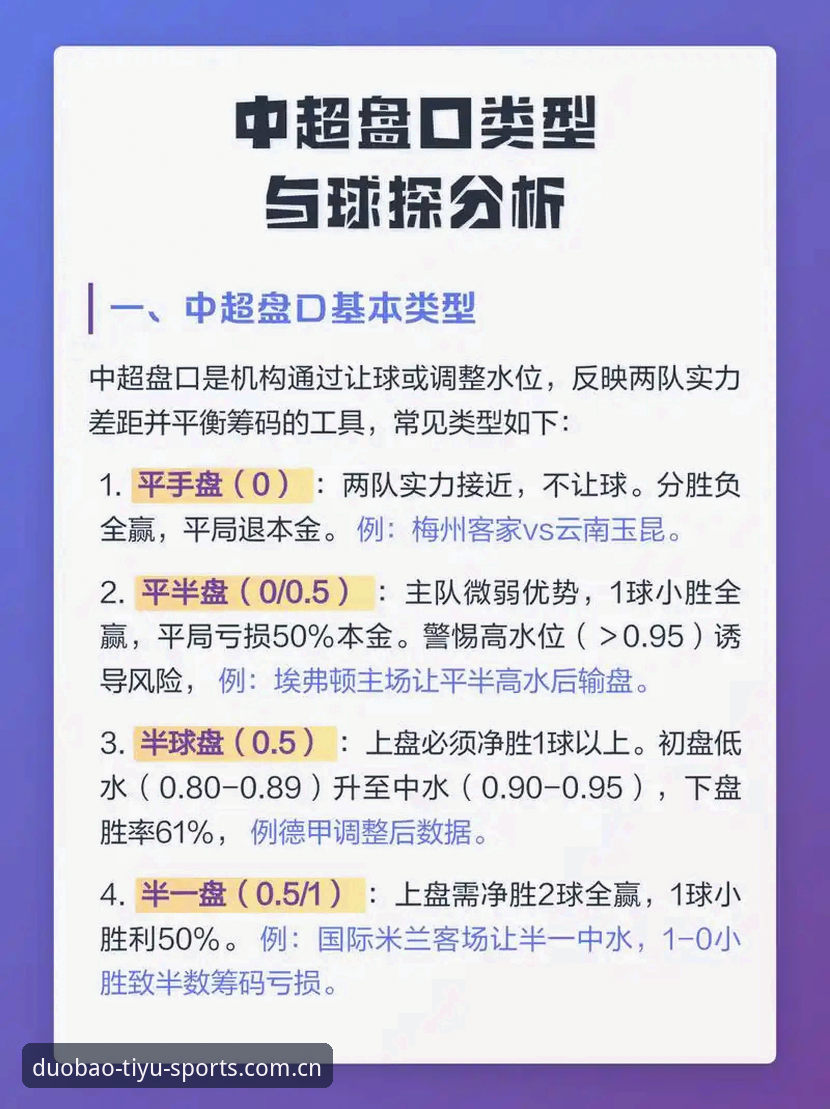 当足球博彩的盘口数据从“经验主义”走向“实时主义”，一个普通的网站入口如何设计才配得上“专业”二字？